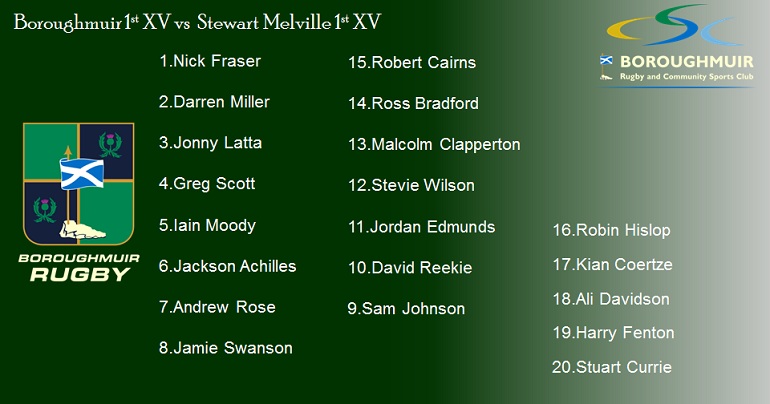 Muir Team list for Stew Mel